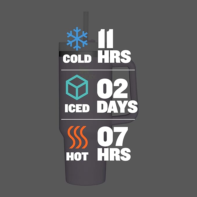 Vaso Térmico Stanley